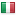 polyglass.us server is located in Italy